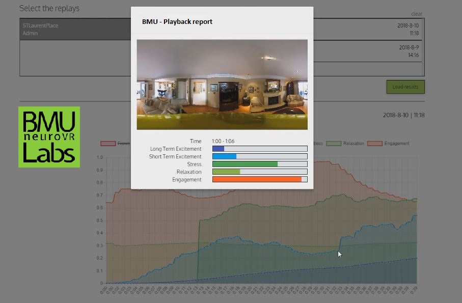 BMU - Artificial intelligence suite - Neuro Content Optimizer